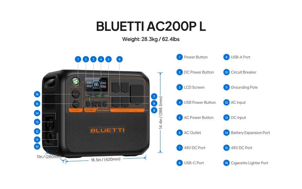 BLUETTI Premium 200 V2 Portable Power Station