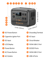 BLUETTI Premium 100 V2 Portable Power Station