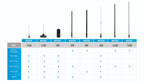 Midland 6.6 dB Heavy Duty Bullbar Antenna [B]